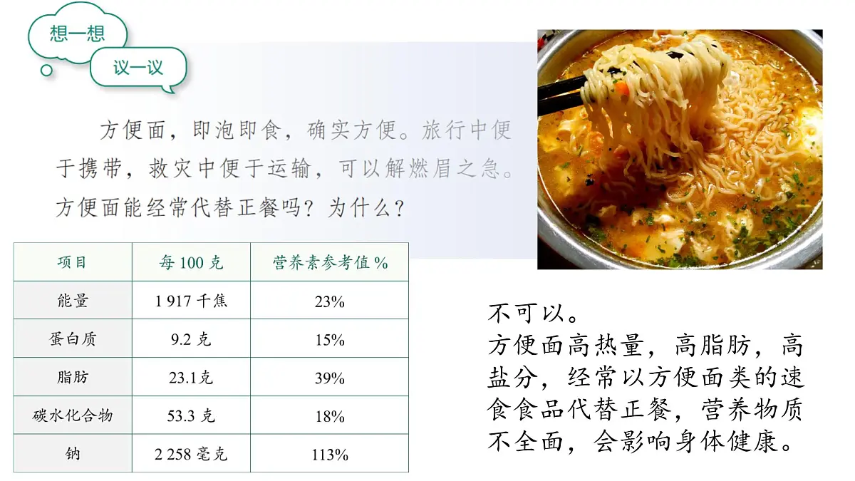 初中生物人教版（2024）七年级下册4.2.3 合理营养与食品安全 课件第3页