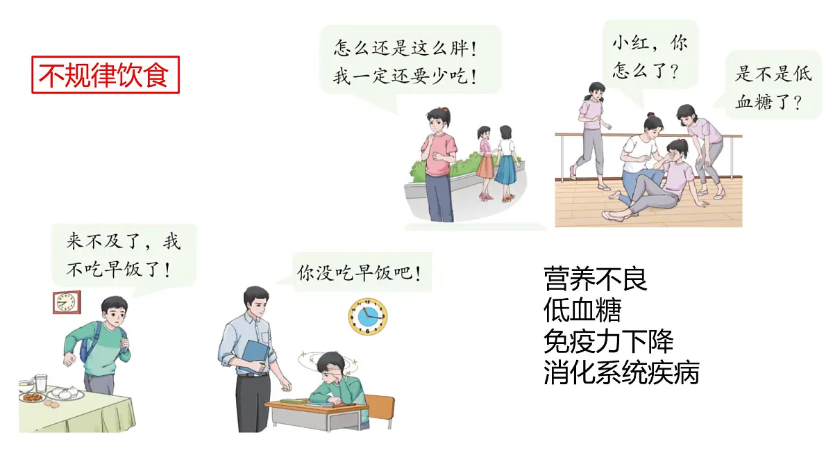初中生物人教版（2024）七年级下册4.2.3 合理营养与食品安全 课件第6页