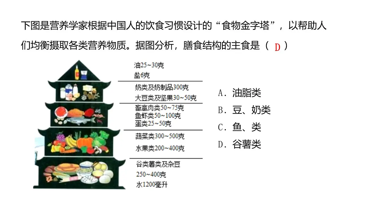 初中生物人教版（2024）七年级下册4.2.3 合理营养与食品安全 课件第6页