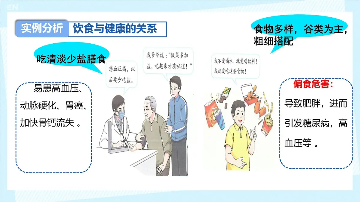初中生物人教版（2024）七年级下册4.2.3 合理营养与食品安全 课件第7页