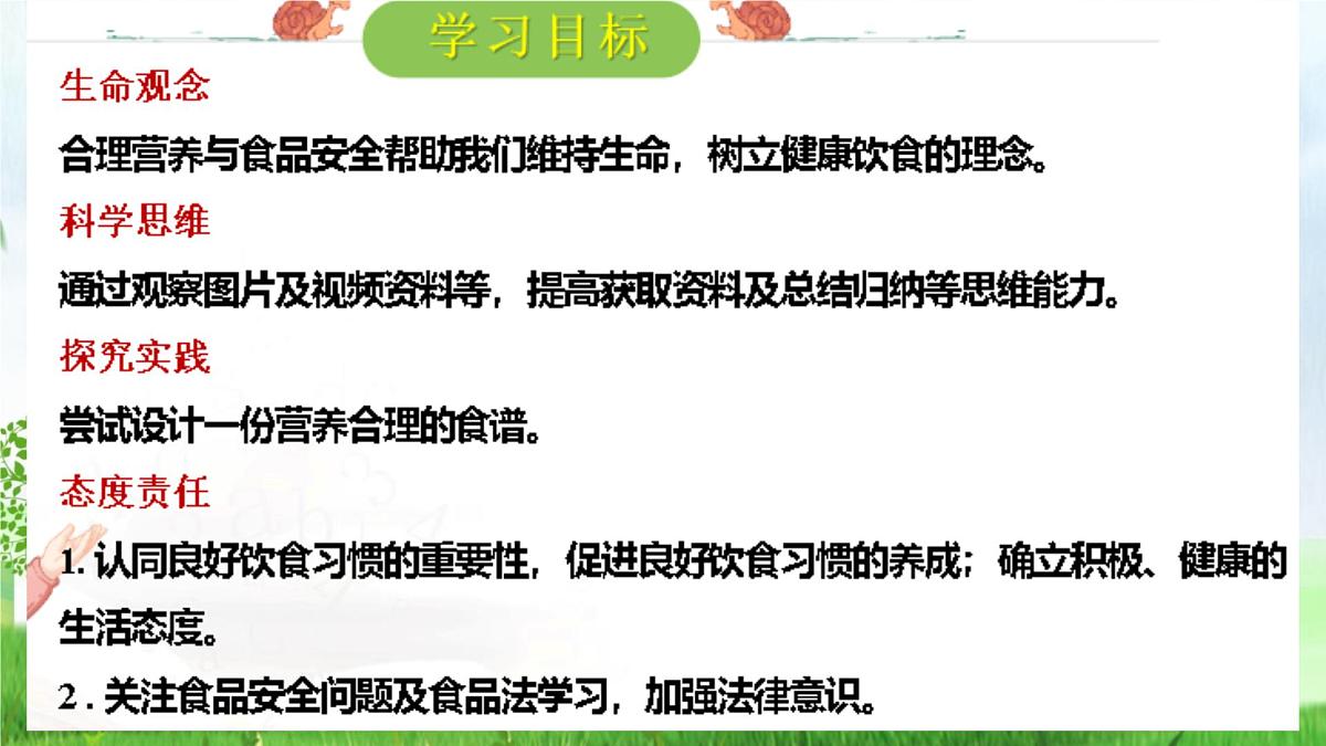 初中生物人教版（2024）七年级下册4.2.3 合理营养与食品安全 课件第4页