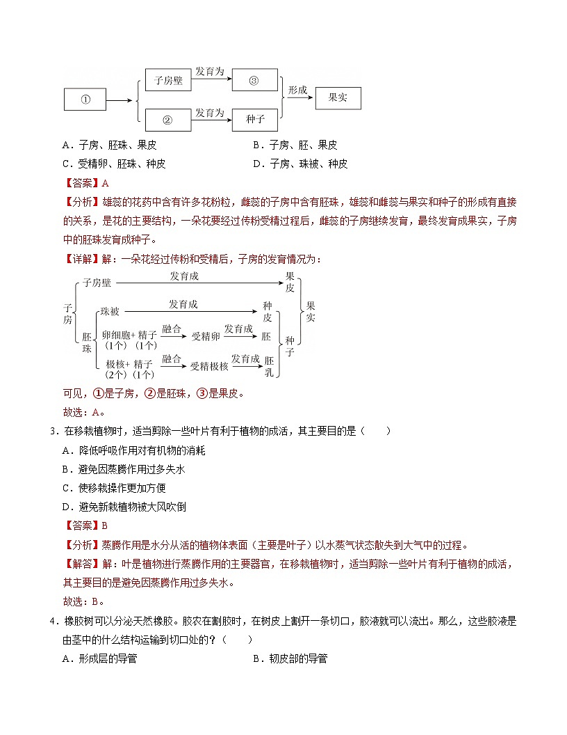 七年级生物月考卷（全解全析）（安徽专用）第2页