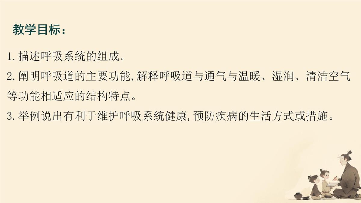 初中生物人教版（2024）七年级下册4.3.1 呼吸道对空气的处理 课件第2页