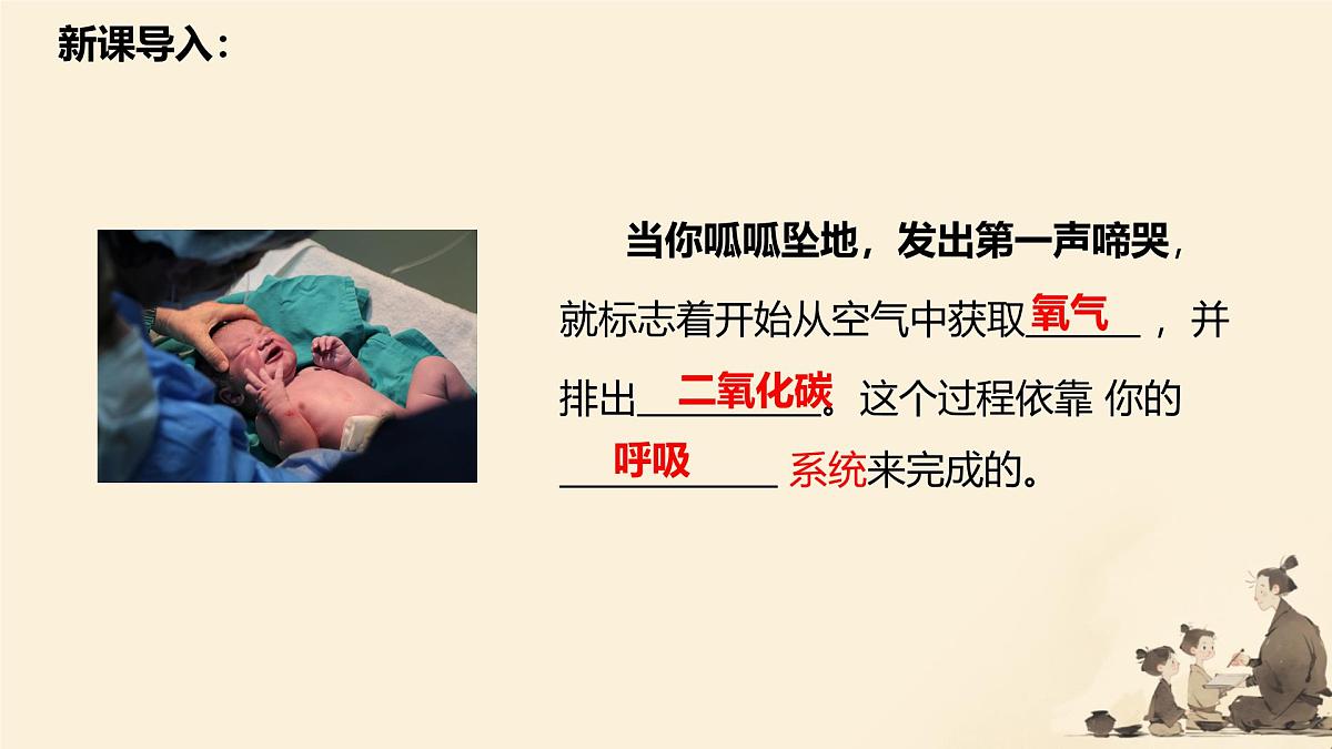 初中生物人教版（2024）七年级下册4.3.1 呼吸道对空气的处理 课件第4页