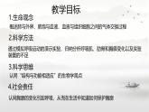 初中生物人教版（2024）七年級(jí)下冊(cè)4.3.2 發(fā)生在肺內(nèi)的氣體交換 課件