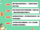 初中生物冀少版（2024）七年級下冊3.4.3 汗腺與汗液的排出 課件