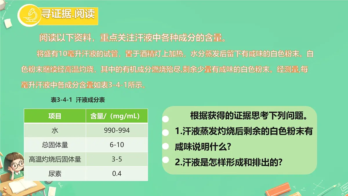 初中生物冀少版（2024）七年级下册3.4.3 汗腺与汗液的排出 课件第3页