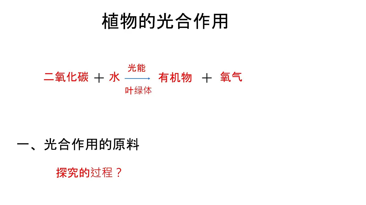 初中生物苏教版（2024）七年级下册4.11.1 植物的光合作用 课件第2页