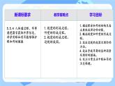 6.1 人體對外界環(huán)境的感知（第1課時）課件2024-2025學年人教版生物八年級上冊