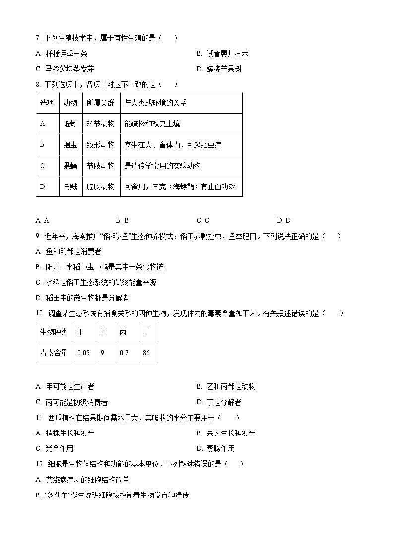 2025年海南省海口市中考一模生物试题（原卷版+解析版）第2页
