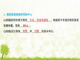 人教版生物七年级上册 1.2.4　细胞的生活 课件
