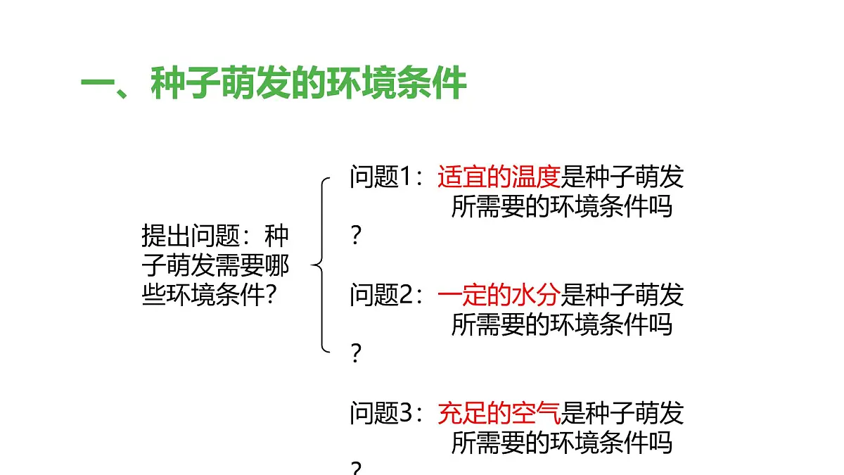 2024-2025学年人教版生物七年级下册 3.1.1 种子的萌发 (1)课件第6页