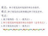 2024-2025學(xué)年人教版生物七年級下冊 3.1.1 種子的萌發(fā)(1)課件