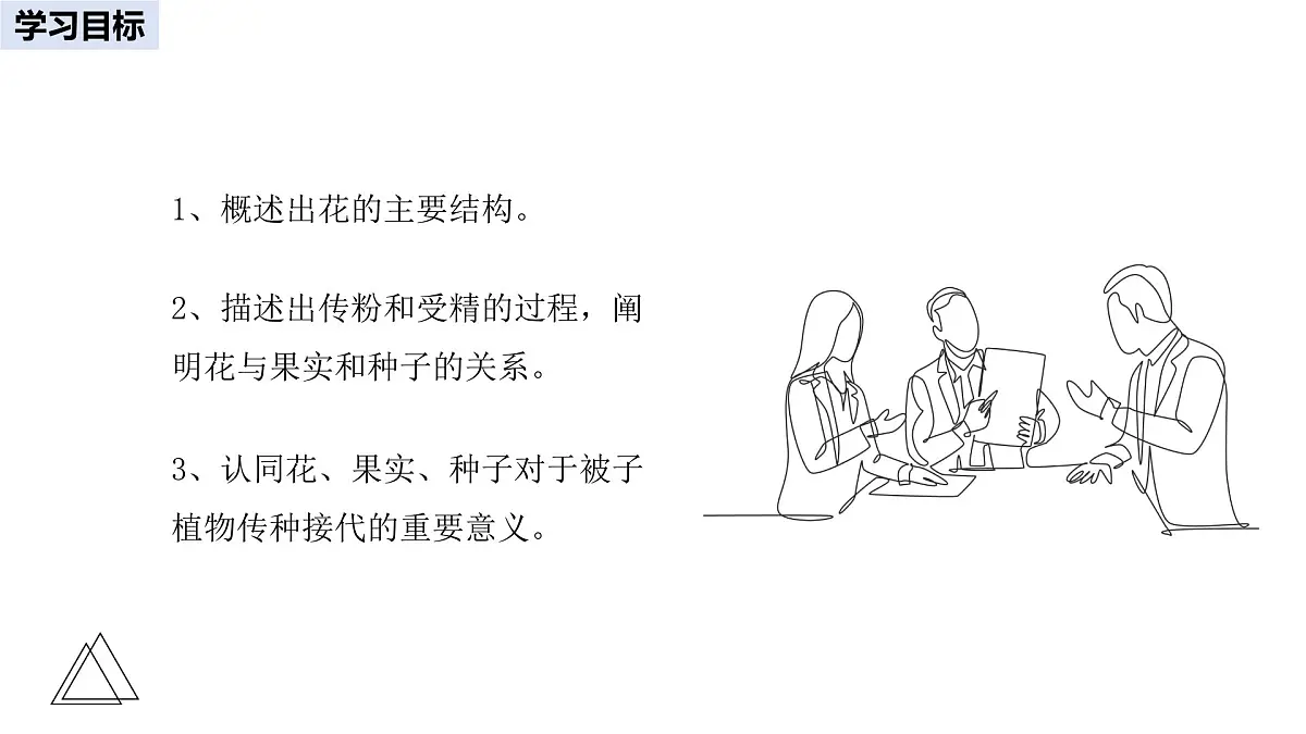 2024-2025学年人教版生物七年级下册 3.1.3 开花和结果课件第3页