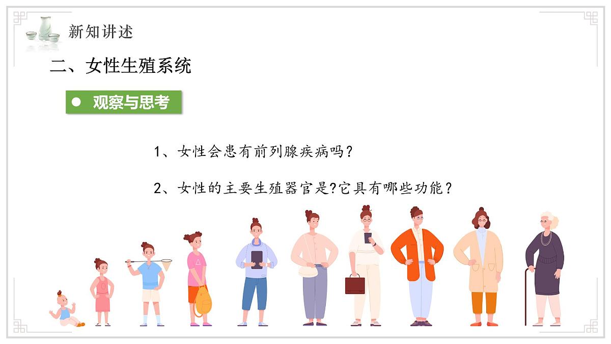 2024-2025学年人教版生物七年级下册 4.1.1 人的生殖 课件 课件第7页