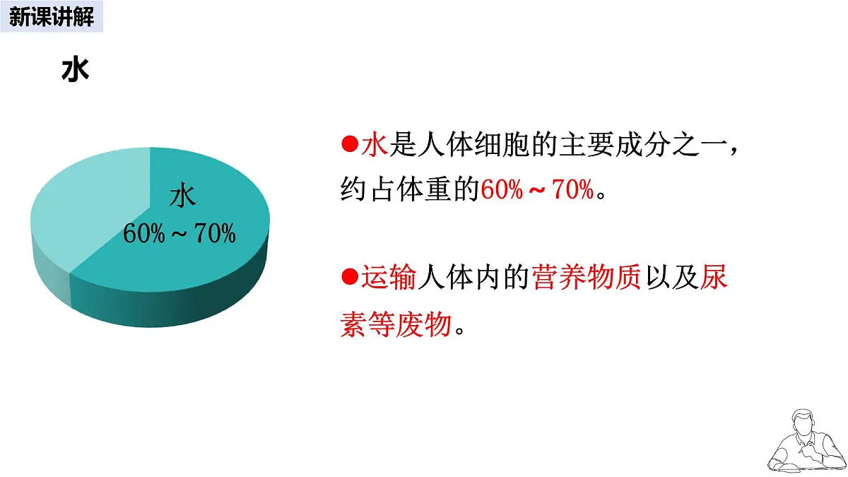 2024-2025学年人教版生物七年级下册 4.2.1 食物中的营养物质 第二课时 课件第3页