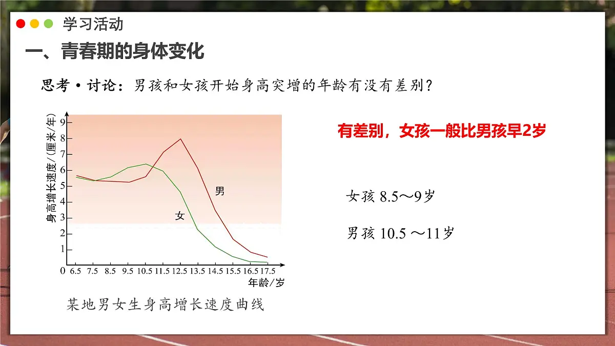 2024-2025学年人教版生物七年级下册 4.1.2 青春期 课件第8页