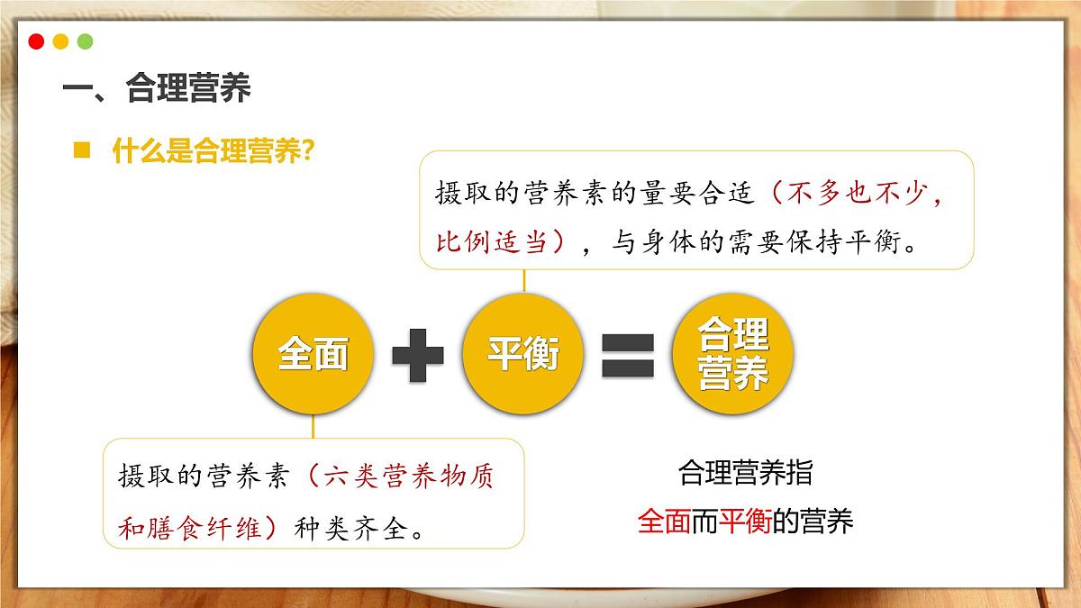 2024-2025学年人教版生物七年级下册 4.2.3 合理营养与食品安全 (2) 课件第4页