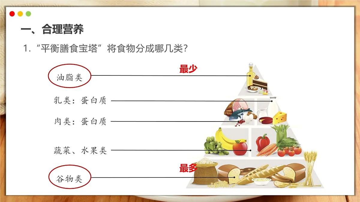 2024-2025学年人教版生物七年级下册 4.2.3 合理营养与食品安全 (2) 课件第8页