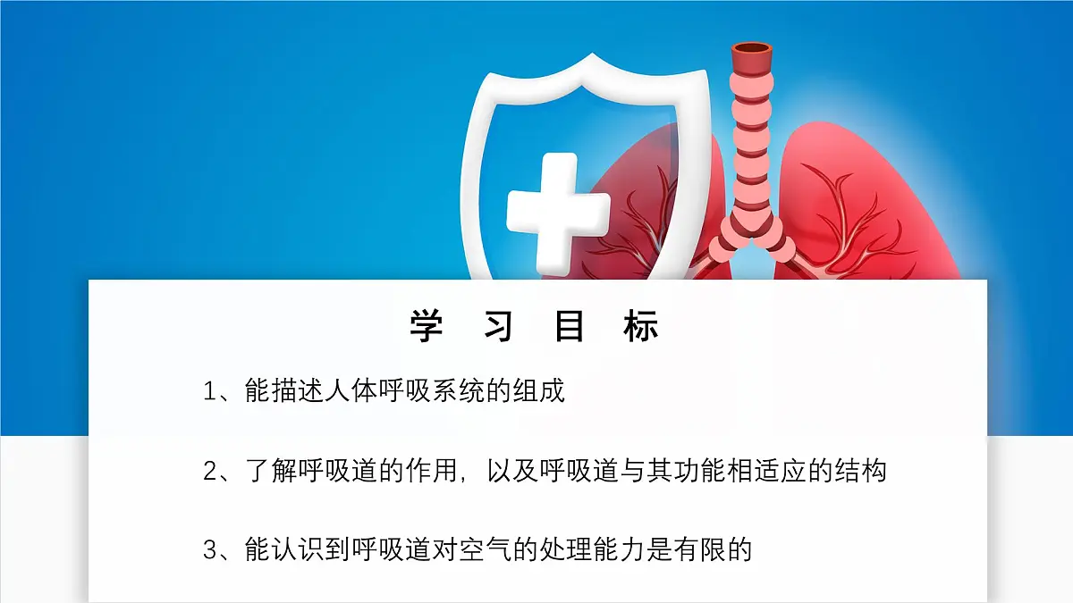 2024-2025学年人教版生物七年级下册 4.3.1 呼吸道对空气的处理 (2) 课件第2页