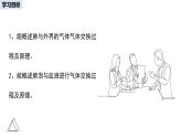 2024-2025學(xué)年人教版生物七年級(jí)下冊(cè) 4.3.2 發(fā)生在肺內(nèi)的氣體交換 課件 課件