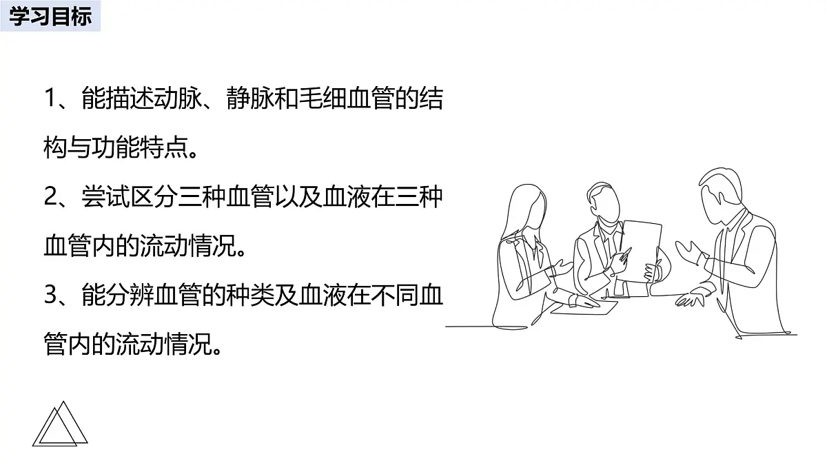 2024-2025学年人教版生物七年级下册 4.4.2 血流的管道——血管 课件 课件第3页
