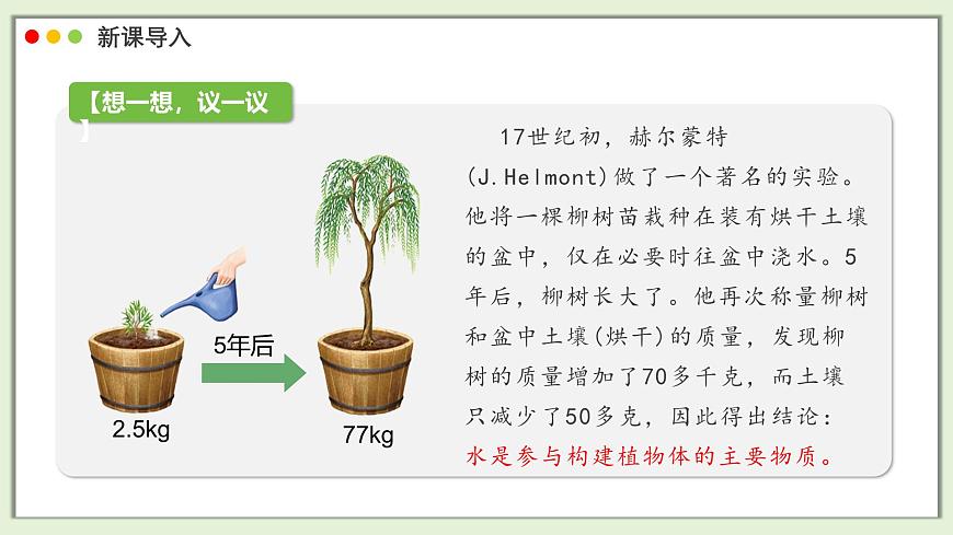 2024-2025学年人教版生物七年级下册 3.2.1 水分的利用和散失课件第3页