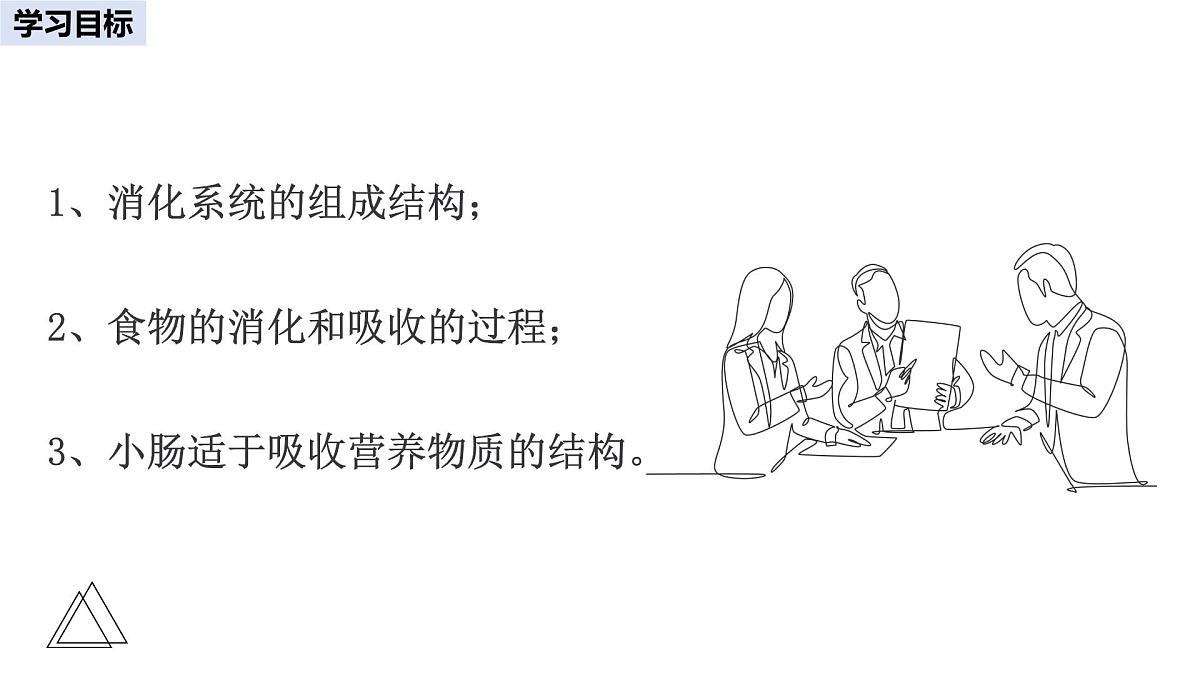 2024-2025学年人教版生物七年级下册 4.2.2  消化和吸收 课件第2页