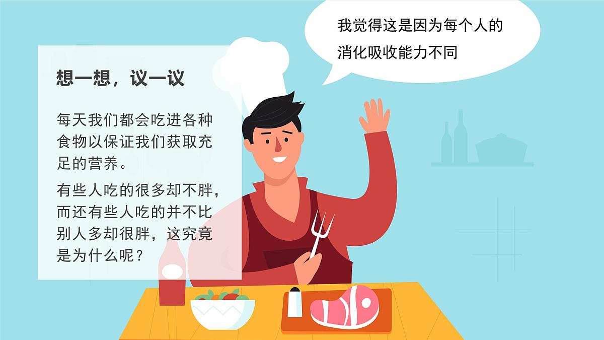 2024-2025学年人教版生物七年级下册 4.2.2 消化和吸收  课件第3页