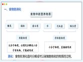 2024-2025學(xué)年人教版生物七年級下冊 4.2.2 消化和吸收 課件