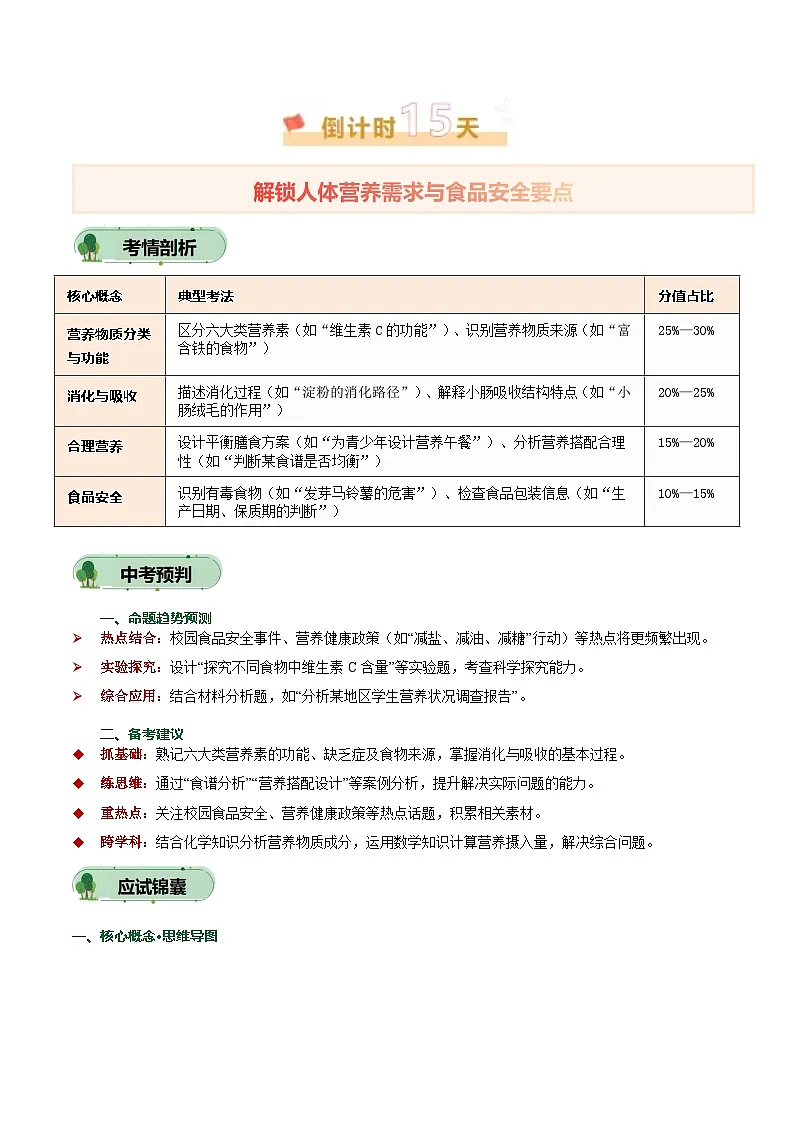 2025年中考考前冲刺攻略教案：生物（二）(解析版)第3页