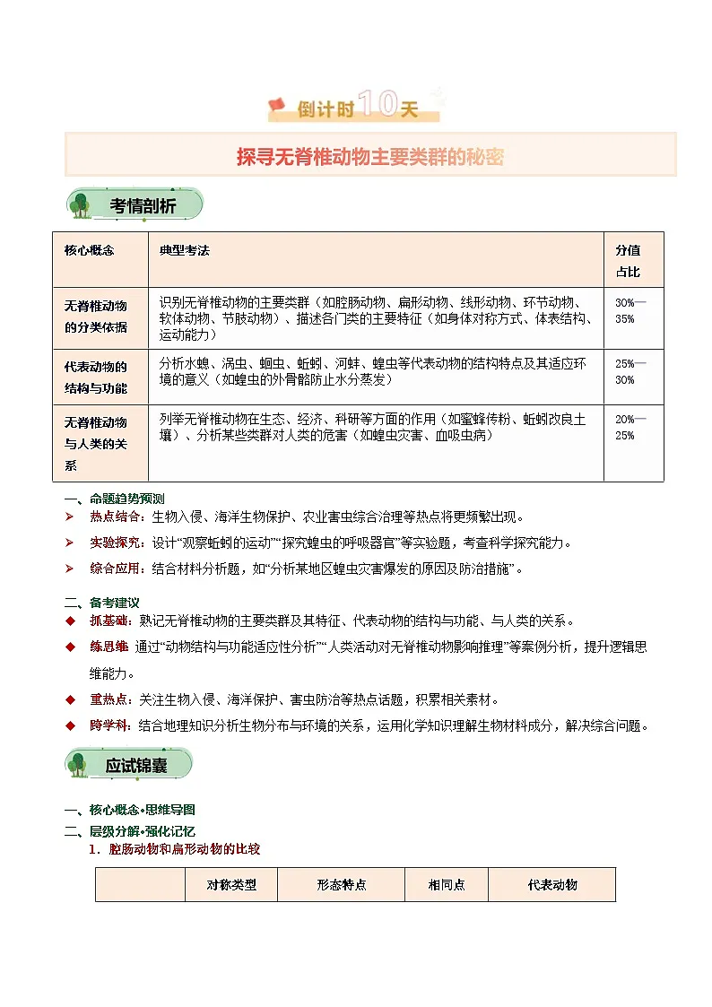 2025年中考考前冲刺攻略教案：生物（三）(原卷版)第2页