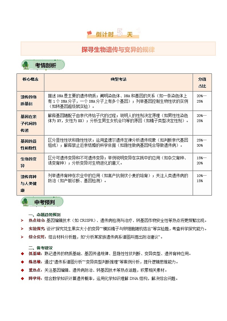 2025年中考考前冲刺攻略教案：生物（四）(解析版)第2页