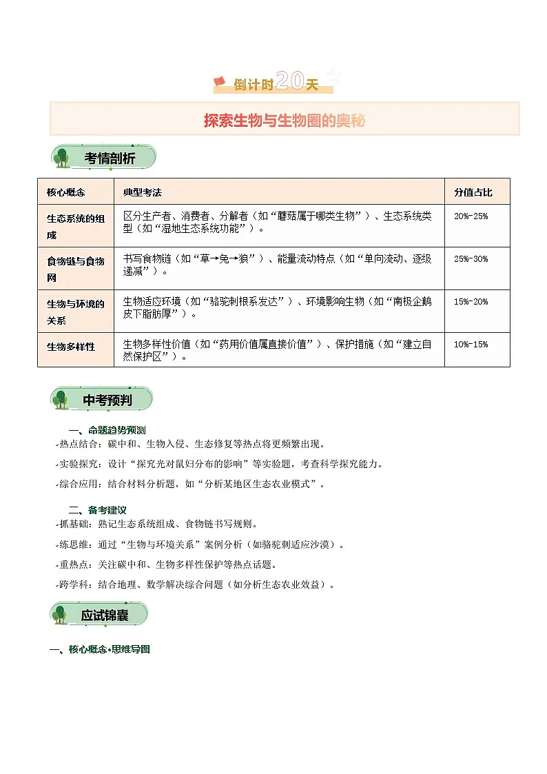 2025年中考考前冲刺攻略教案：生物（一）（解析版）第2页