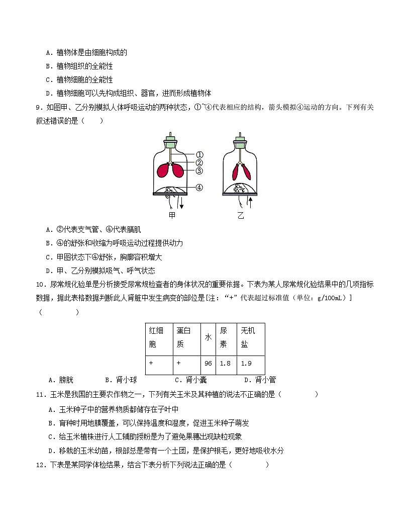 2025年中考押题预测卷：生物（全国卷）（考试版）第3页