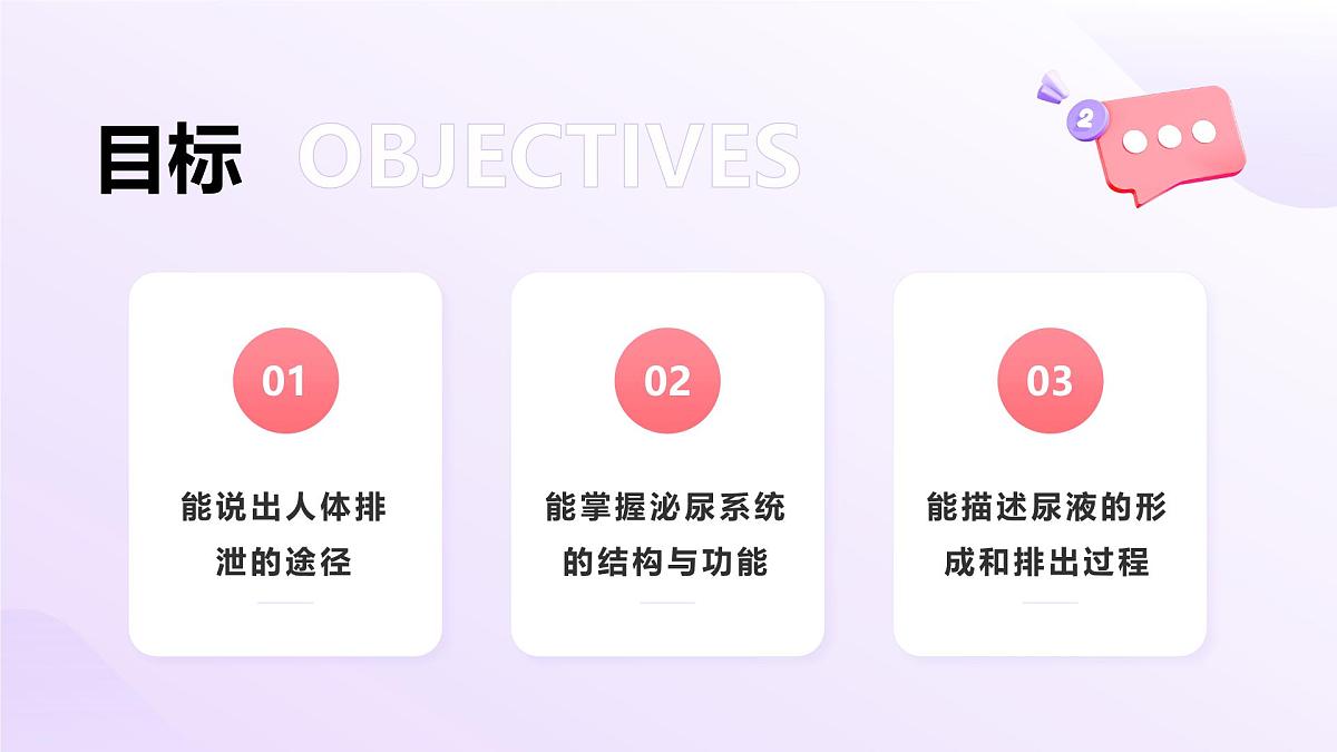 2024-2025学年人教版生物七年级下册 4.5 人体内废物的排出 课件第2页