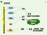 2024-2025學(xué)年人教版生物七年級(jí)下冊(cè) 4.5人體內(nèi)廢物的排出 課件