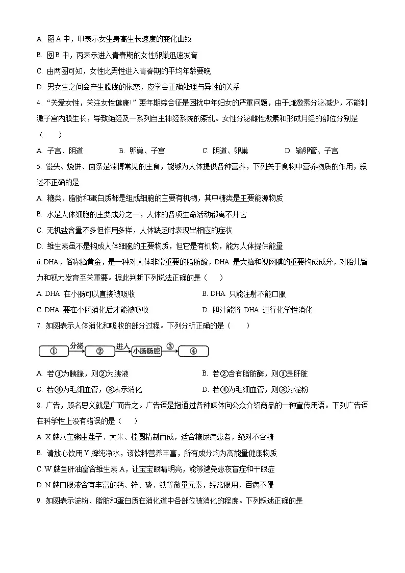 山东省济南市钢城区2024-2025学年七年级上学期期末生物试题（原卷版+解析版）第2页
