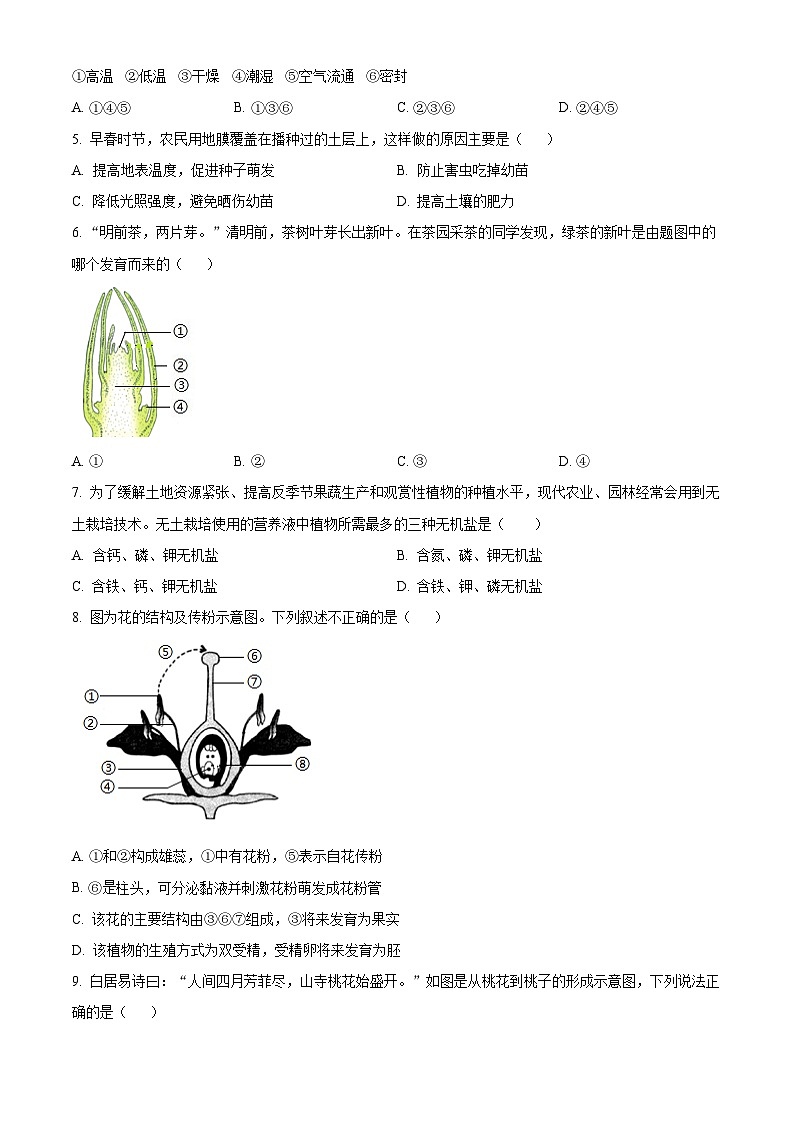 山东省聊城市多校2024-2025学年七年级下学期3月月考生物试题（原卷版+解析版）第2页