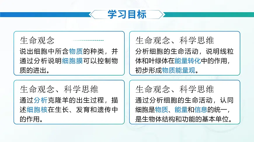 人教版2024七年级上册生物《细胞的生活》 课件第3页