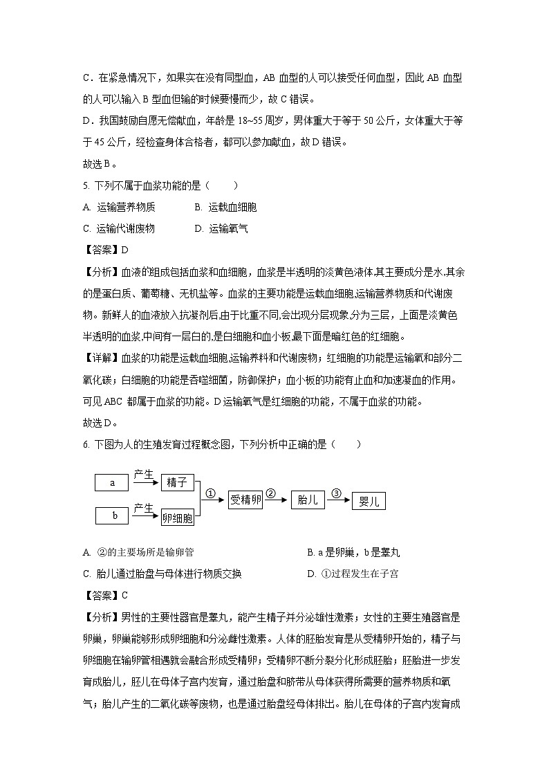 辽宁省大连市中山区2023-2024学年七年级下学期期末生物试题（解析版）第3页