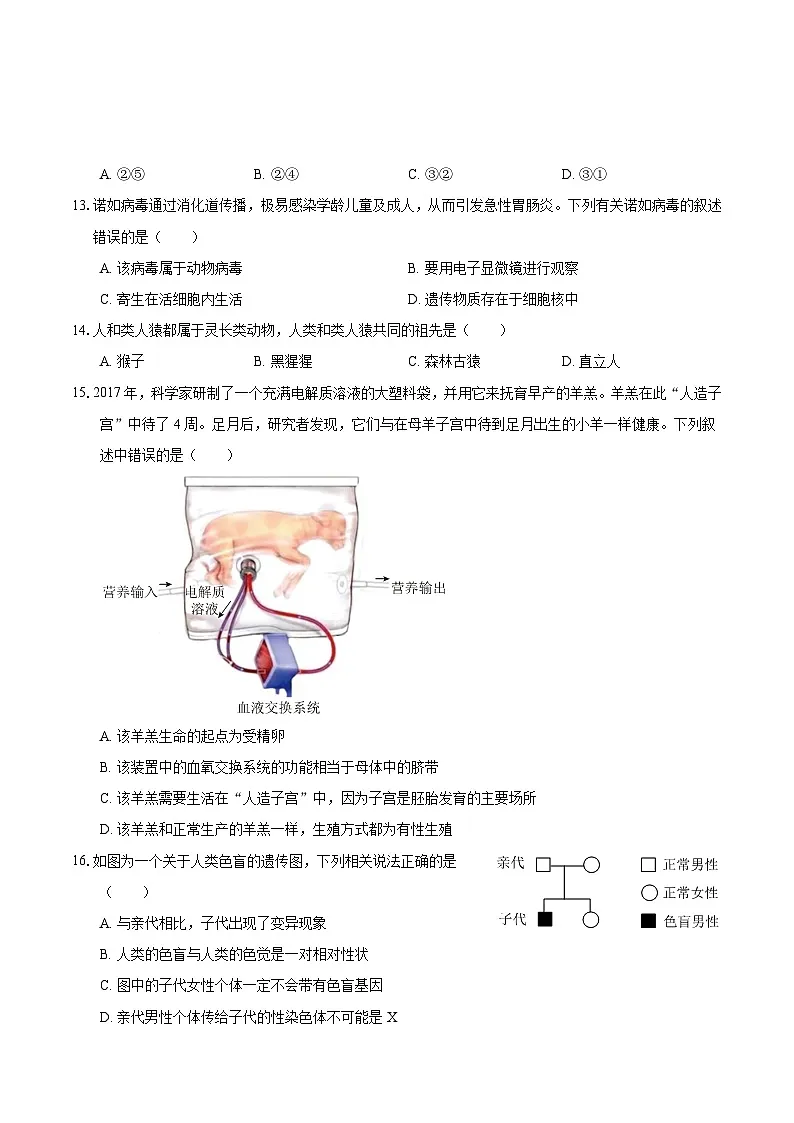 2025年中考押题预测卷：生物（江西卷）（考试版）第3页