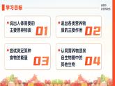 人教版2024七年級(jí)下冊(cè)生物4.2.1食物中的營養(yǎng)物質(zhì)（2課時(shí)） 課件