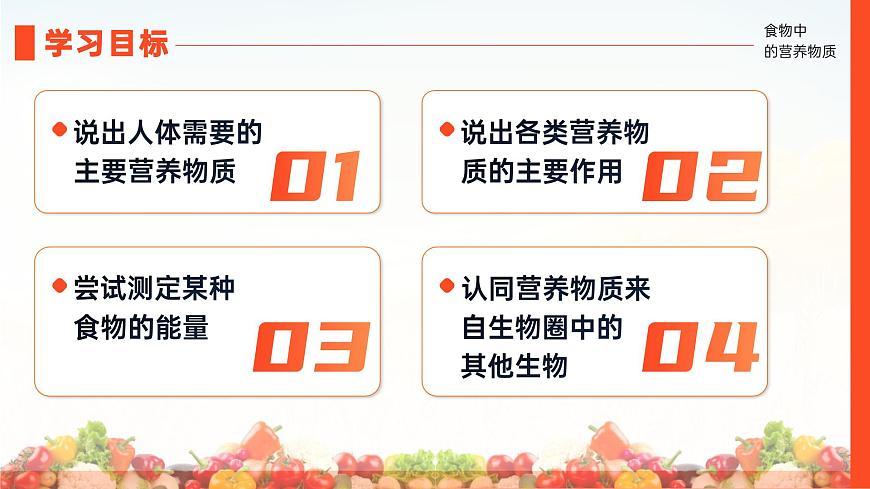 人教版2024七年级下册生物4.2.1食物中的营养物质（2课时） 课件第3页