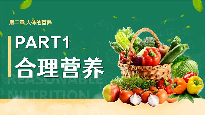 人教版2024七年级下册生物4.2.3合理营养与食品安全 课件第3页