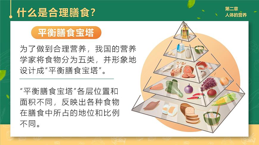 人教版2024七年级下册生物4.2.3合理营养与食品安全 课件第8页