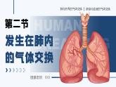 人教版2024七年級(jí)下冊(cè)生物4.3.2發(fā)生在肺內(nèi)的氣體交換 課件