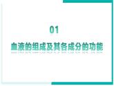 4.4.1 流动的组织——血液 - 初中生物七年级下册 同步教学课件+教学设计（人教版2024）