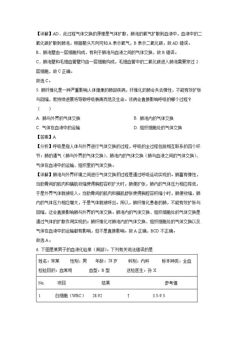山东省菏泽市定陶区2023-2024学年七年级下学期期末生物试题（解析版）第3页