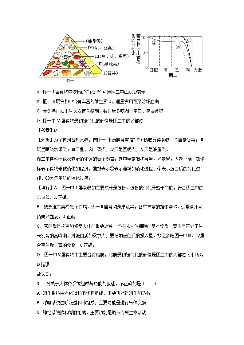 山东省济宁市金乡县2023-2024学年七年级下学期期末生物试题（解析版）第2页